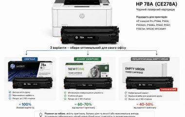 Купити картридж HP 78A: ціни, типи та варіанти економії
