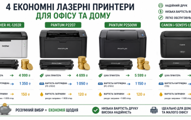 Выбор принтера с недорогими расходными материалами