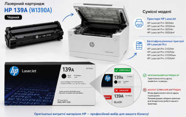 С какими принтерами совместим картридж W1390A (HP 139A)?