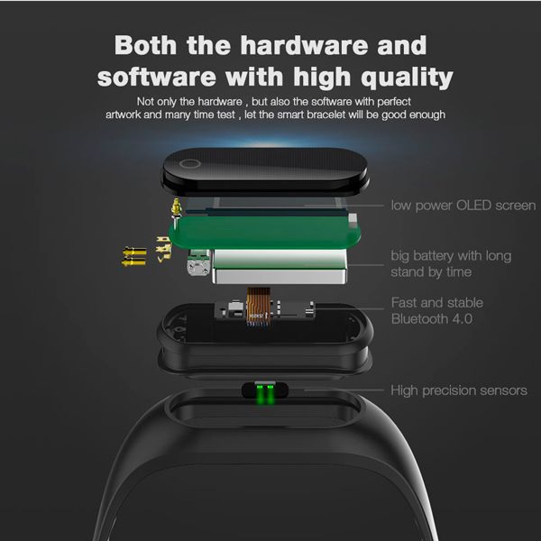 Skmei Smart HeartRate