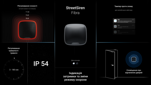 Проводная уличная сирена Ajax StreetSiren Fibra черная