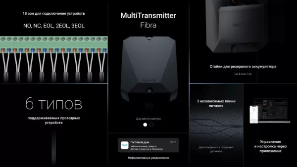 Гибридная централь системы безопасности Ajax FIBRA Hub Hybrid (2G) белая
