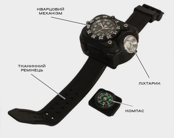 Besta FlashLight с компасом