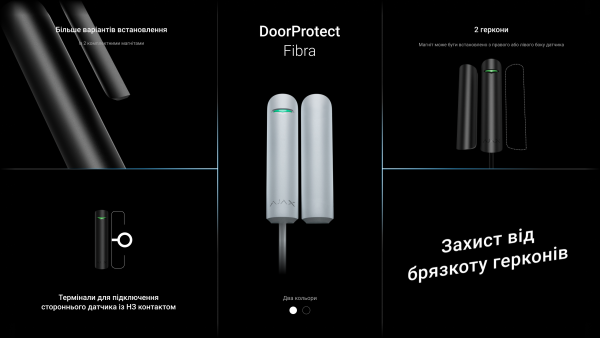 Проводной датчик открывания дверей/окна Ajax DoorProtect Fibra белый