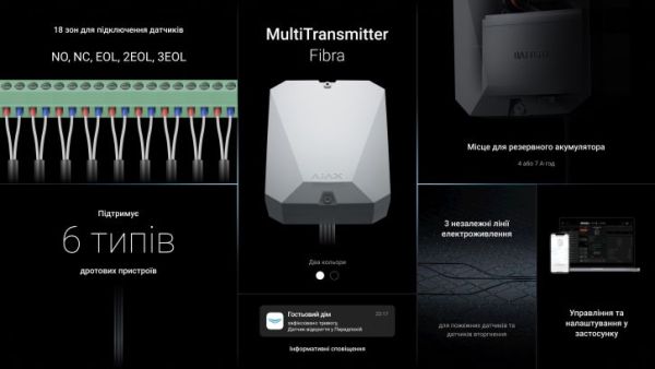 Гибридная централь системы безопасности Ajax FIBRA Hub Hybrid (4G) белая