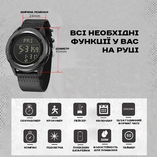 North Edge Nexus з компасом