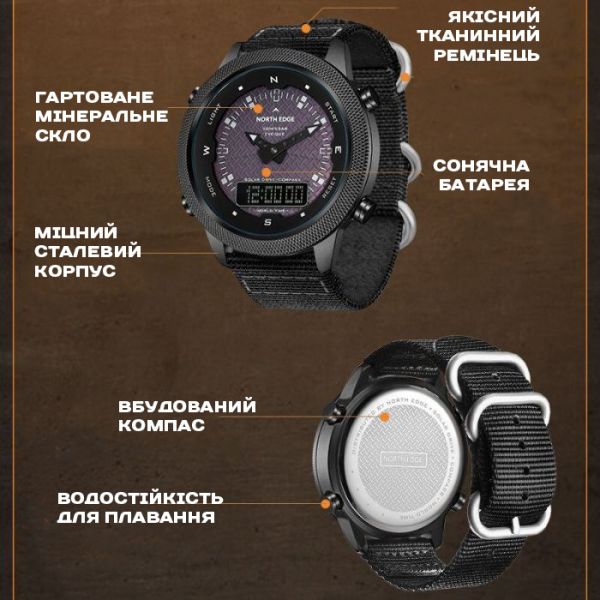 North Edge Solar Compass