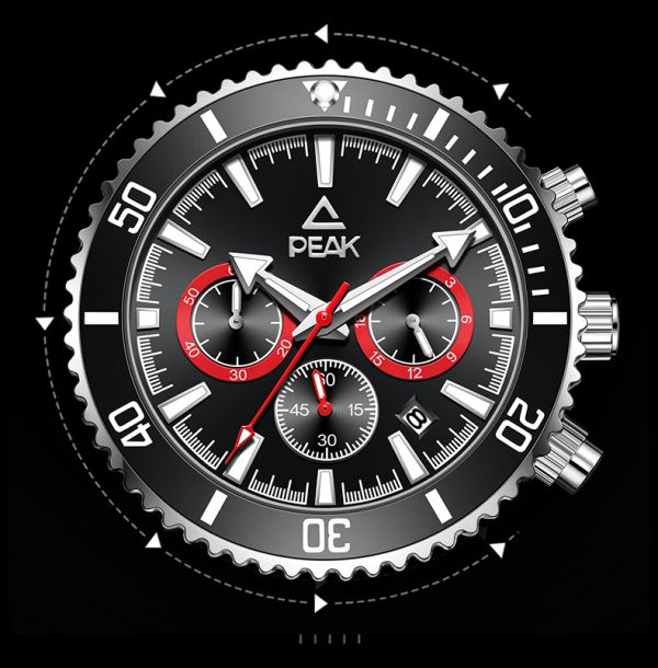 Peak X Advantage