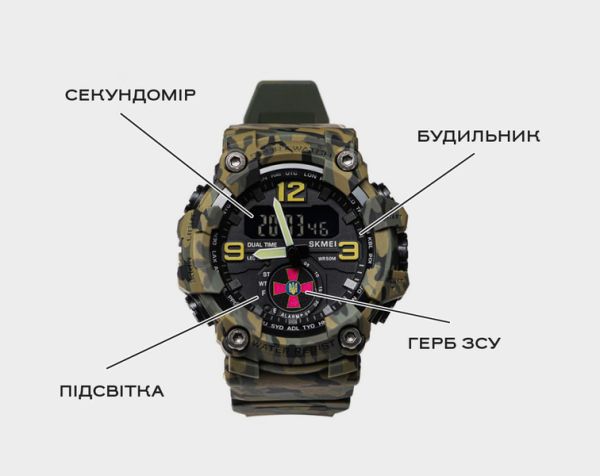 Бездротовий датчик відкриття дверей/вікна Ajax DoorProtect Black