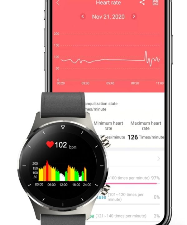 Smart AirSport Black