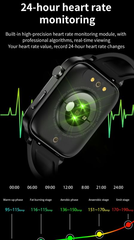 Smart F100 Black