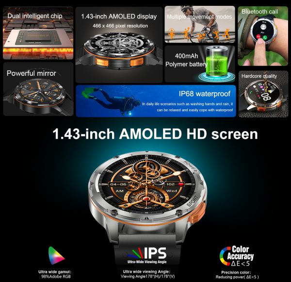 Smart Kopter Steel Black