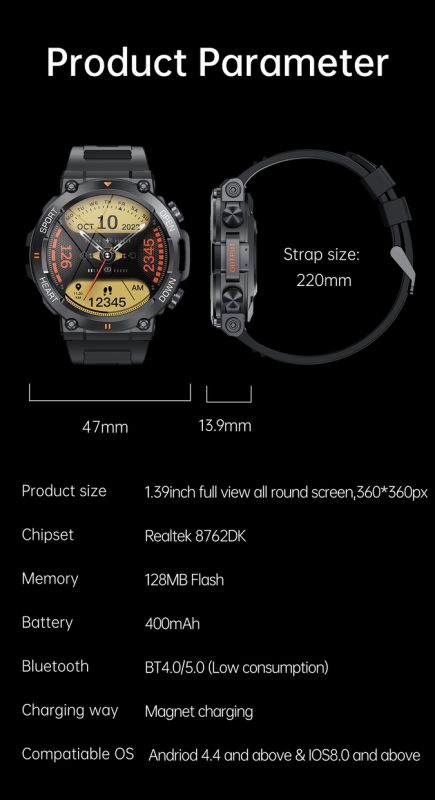 Smart Storm Black