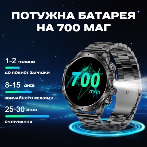 Smart Turbo Power Steel, 2 ремінці