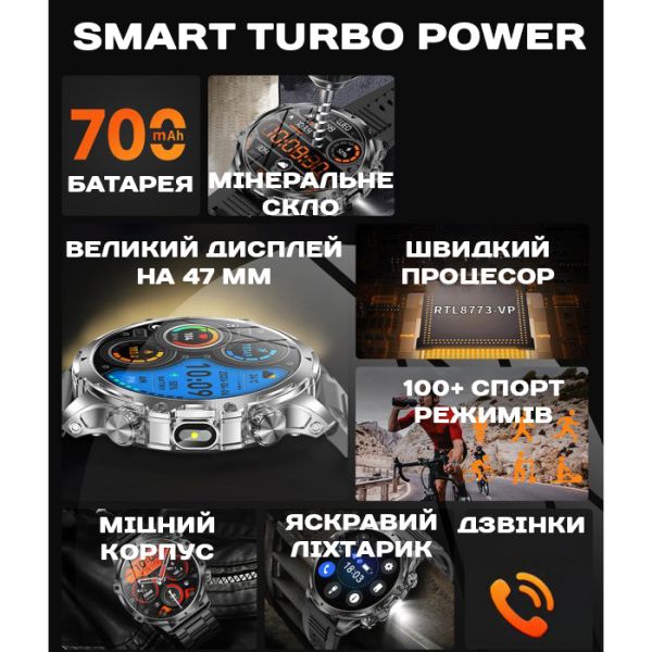 Smart Turbo Power Rubber, 2 ремінці